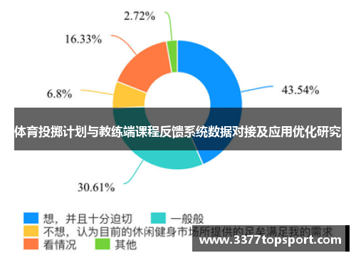 体育投掷计划与教练端课程反馈系统数据对接及应用优化研究