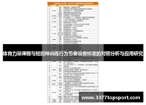 体育力量课程与短时段训练行为节奏设置标准的对照分析与应用研究
