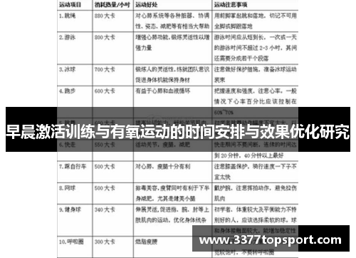 早晨激活训练与有氧运动的时间安排与效果优化研究