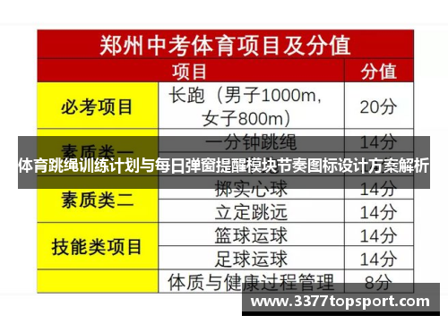 体育跳绳训练计划与每日弹窗提醒模块节奏图标设计方案解析