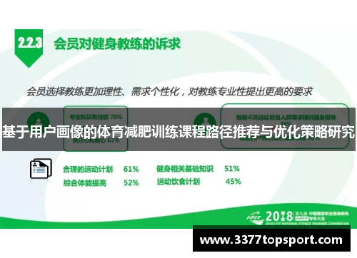 基于用户画像的体育减肥训练课程路径推荐与优化策略研究